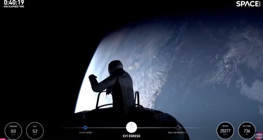 Missão histórica da SpaceX: Turistas fazem primeira caminhada espacial privada