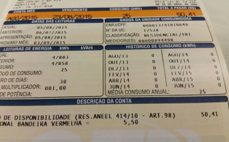 Lula assina MP que isenta 60 milhões de pessoas da conta de luz