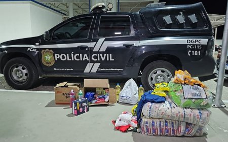 Mulher faz R$ 4 mil em compras com cartão achado e acaba descoberta