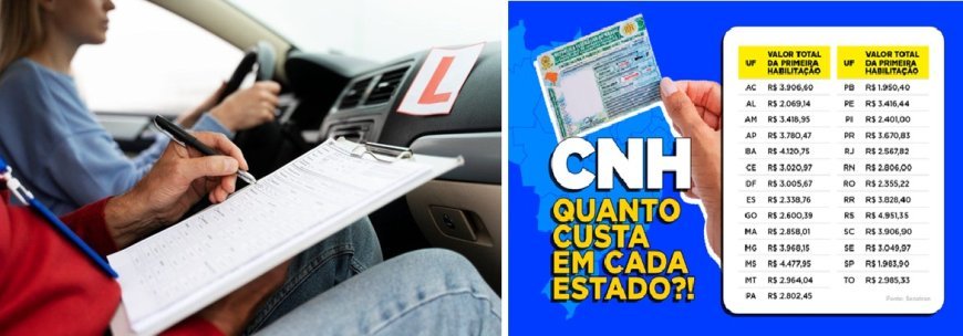 Quanto custa dirigir no Brasil? Rio Grande do Sul tem a CNH mais cara e Paraíba a mais barata; confira o ranking
