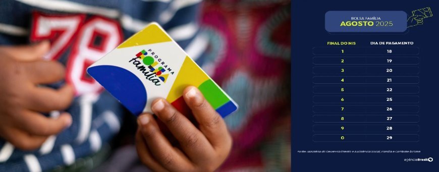 Caixa começa a pagar Bolsa Família de agosto
