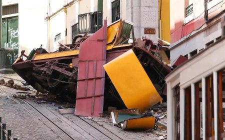 Acidente com bondinho em Lisboa deixa 17 mortos