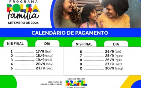 Caixa inicia pagamentos do Bolsa Família de setembro nesta quarta-feira (17)