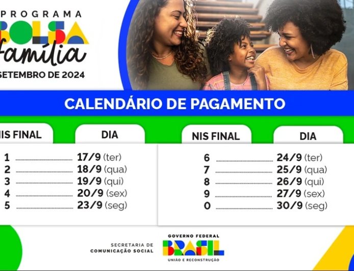 Caixa inicia pagamentos do Bolsa Família de setembro nesta quarta-feira (17)