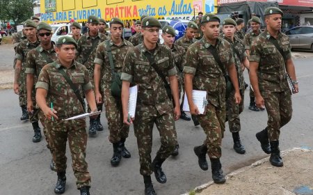Alistamento militar de 2026