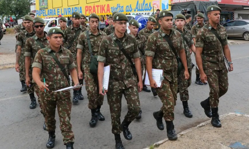 Alistamento militar de 2026